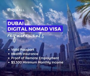 Read more about the article Digital Nomad Bali